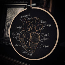 Load image into Gallery viewer, Anatomy of the Heart Embroidered Hoop