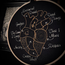 Load image into Gallery viewer, Anatomy of the Heart Embroidered Hoop